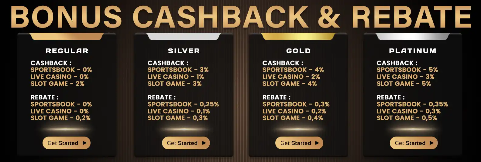 BONUS CASHBACK & REBATE